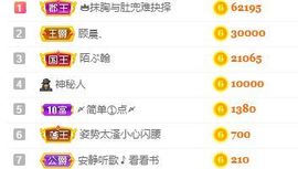 嬌嬌嬌~休息主播照片