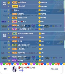 萌小喵❤️主播照片