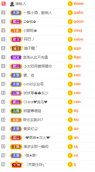 小明月病体晚点见的图片
