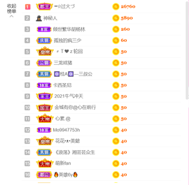 ━☆简希づ休息中主播照片
