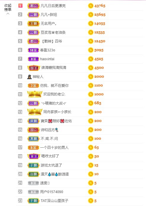 小蝶好运来👑～的图片