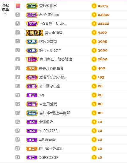 糖笑笑゛等风也等伱的图片