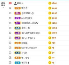 金麒麟安静唱歌🎤的图片