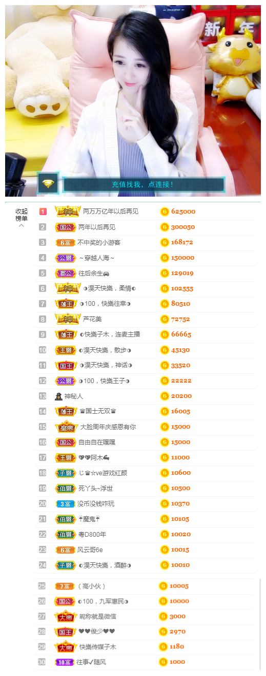◐惠主，2388◑的图片