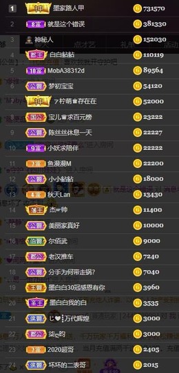 江湖再见，退主播照片
