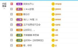 金麒麟安静唱歌🎤的图片