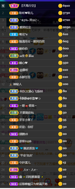 聆听~福妞儿的图片