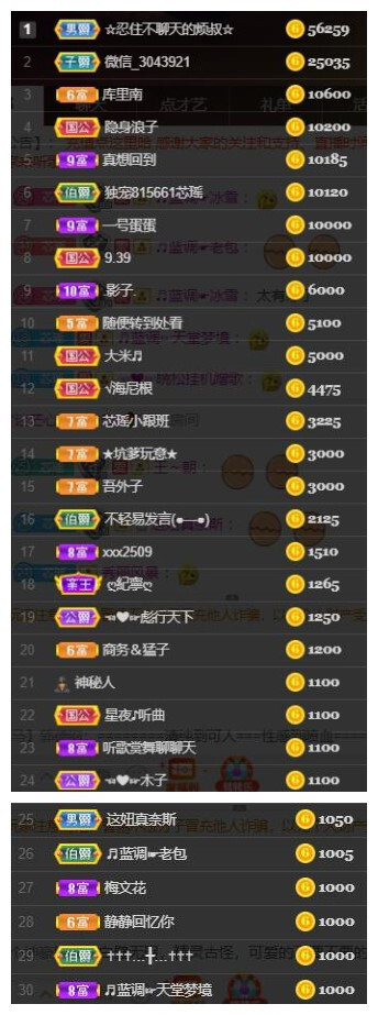 芯瑶❤️爱唱歌～的图片