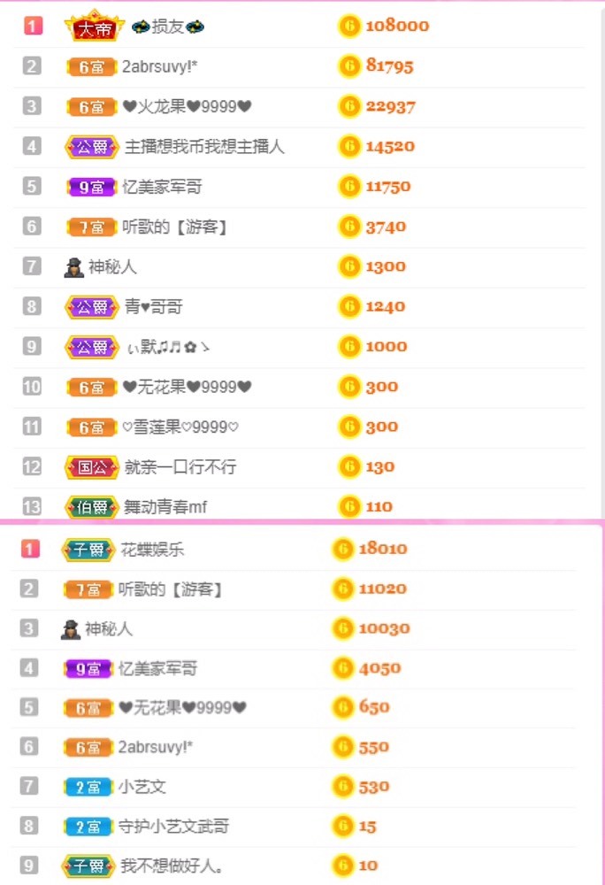 忆美❥❥❥的图片