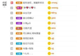 幸运❁小符号主播照片