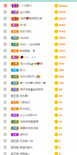 优优@有缘相惜主播照片