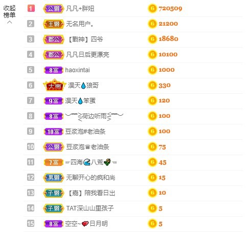 小蝶好运来👑～的图片