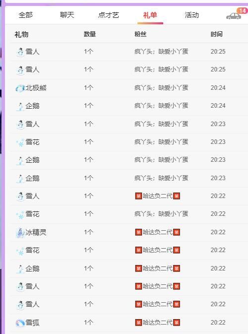 丑小鸭💞愿有一束光的图片