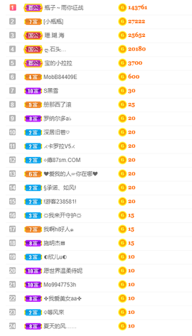娜宝今晚休息主播照片