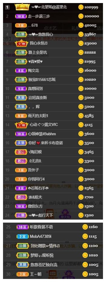 芯瑶❤️爱唱歌～的图片