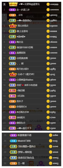 芯瑶❤️今休周二见～主播照片