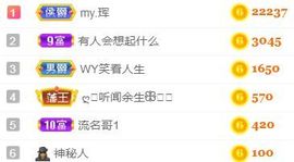 素雅依依暂休主播照片