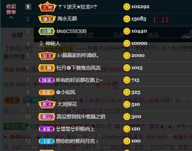 ☂客家甜心金牌代理☂主播照片