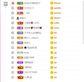 ━☆简希づ休息中主播照片