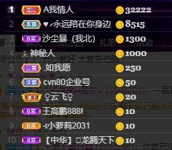 脸脸吃不饱主播照片
