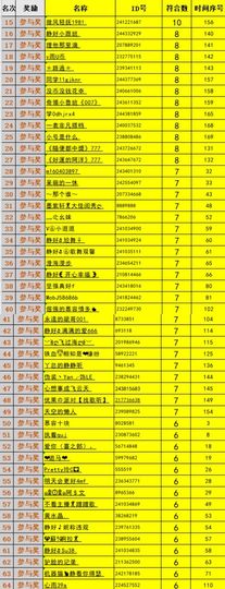 苏静好贺艺茗元始天尊主播照片