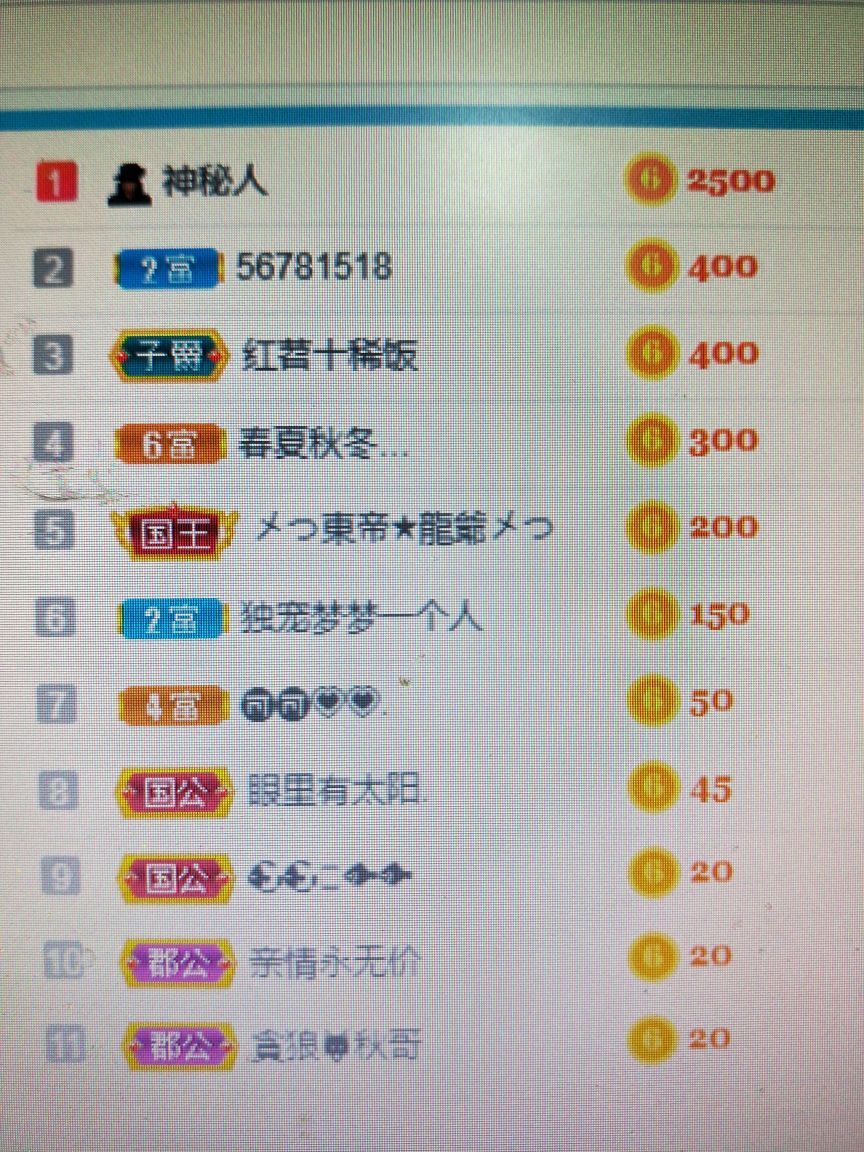 梦心💞缘于遇见的图片