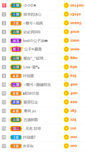 ╰❥℡冰雪每天40首主播照片