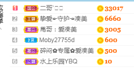凑美没人爱主播照片