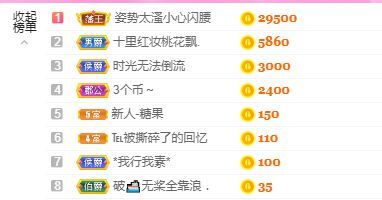 顾七七～的图片