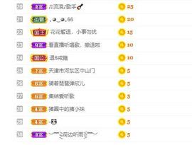 参会人数主播照片