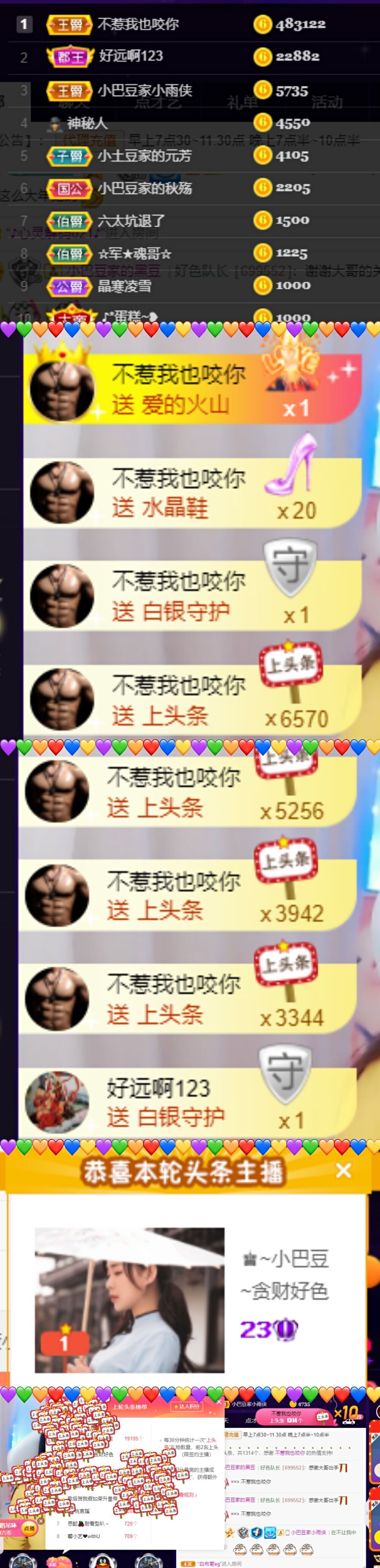 ♚~小巴豆~贪财好色的图片