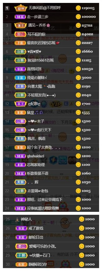 芯瑶❤️爱唱歌～的图片