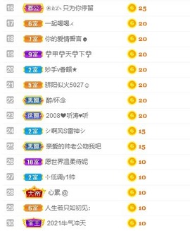 长腿聪聪♥等守护主播照片