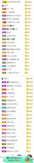 🍀冰雪❤️🍀加油的图片