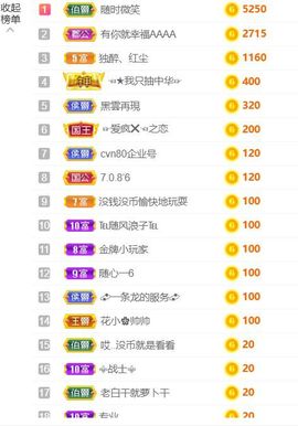 新人魅月主播照片