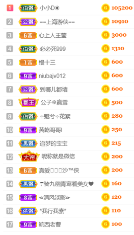 ╰❥℡冰雪每天40首主播照片