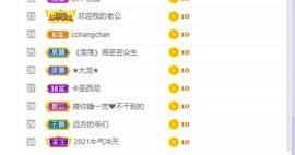 参会人数主播照片