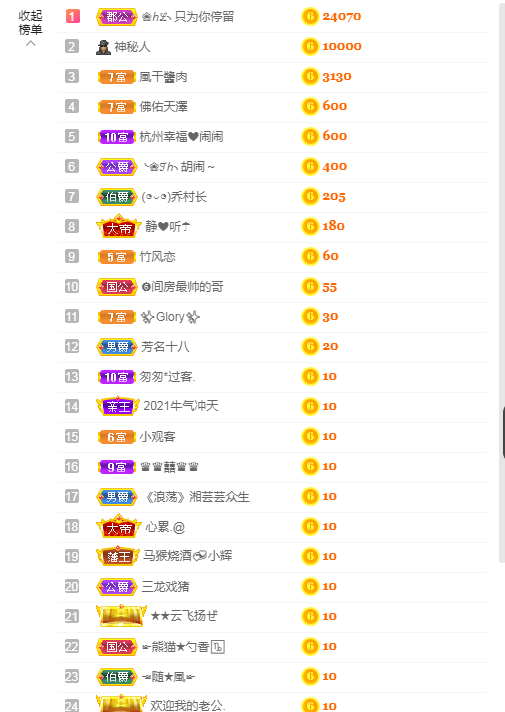 依芝の求心软的神！的图片