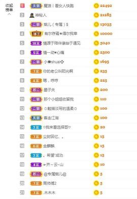 金麒麟安静唱歌🎤的图片