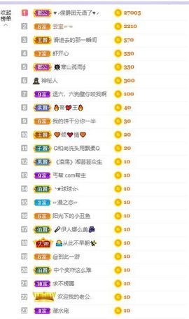璐璐已换号播哈主播照片