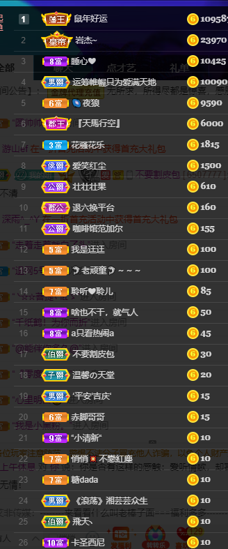 聆听~福妞儿的图片