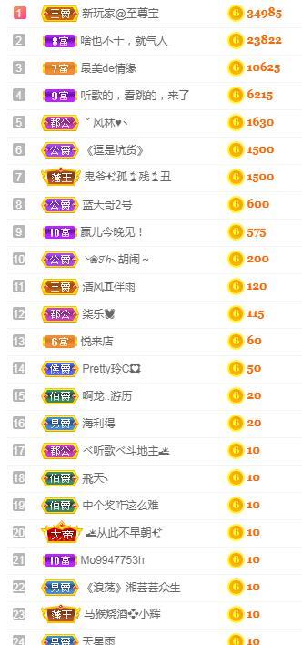 冰凌吖~的图片