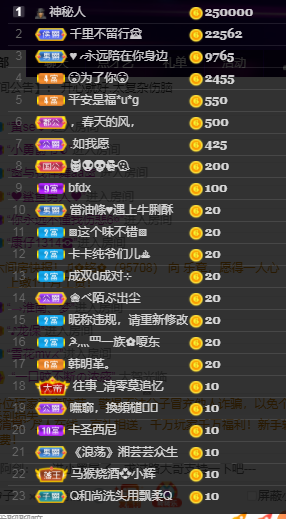 脸脸吃不饱的图片