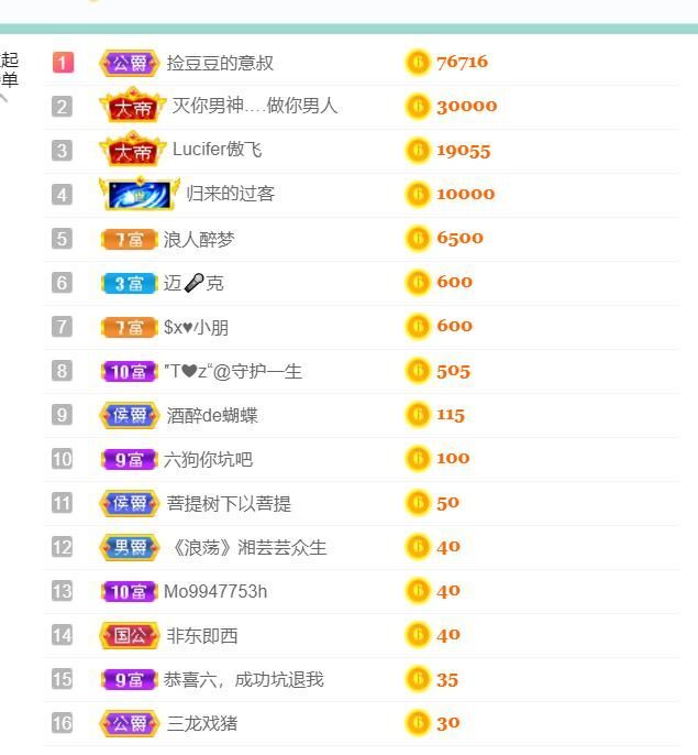 安琪同学的图片