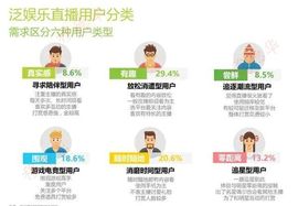 经纪人穆导主播照片