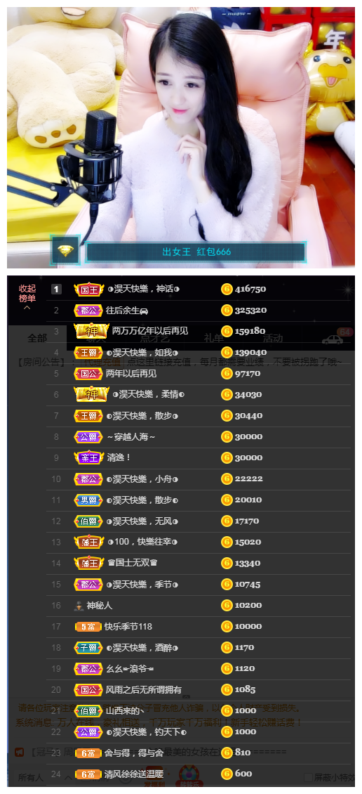 ◐惠主，2388◑的图片