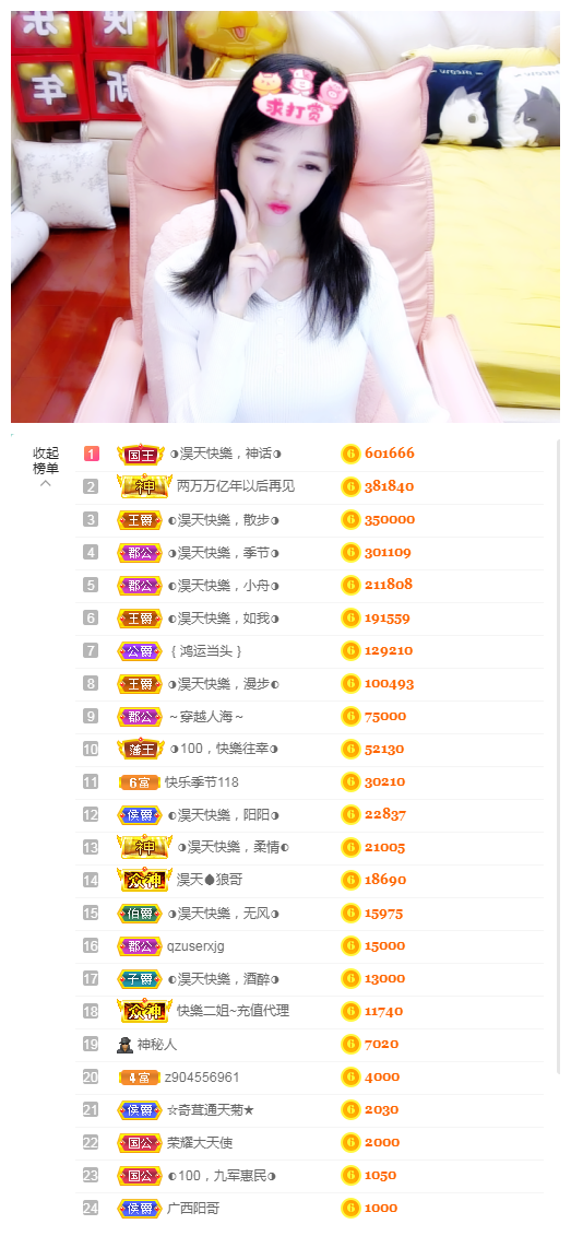 ◐惠主，2388◑的图片