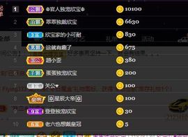 💙欣宝吖（暂休）的图片