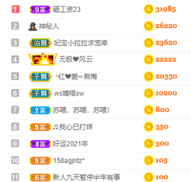 妃宝要饿死了主播照片