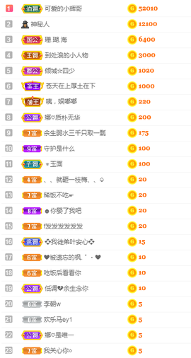 娜宝今晚休息主播照片